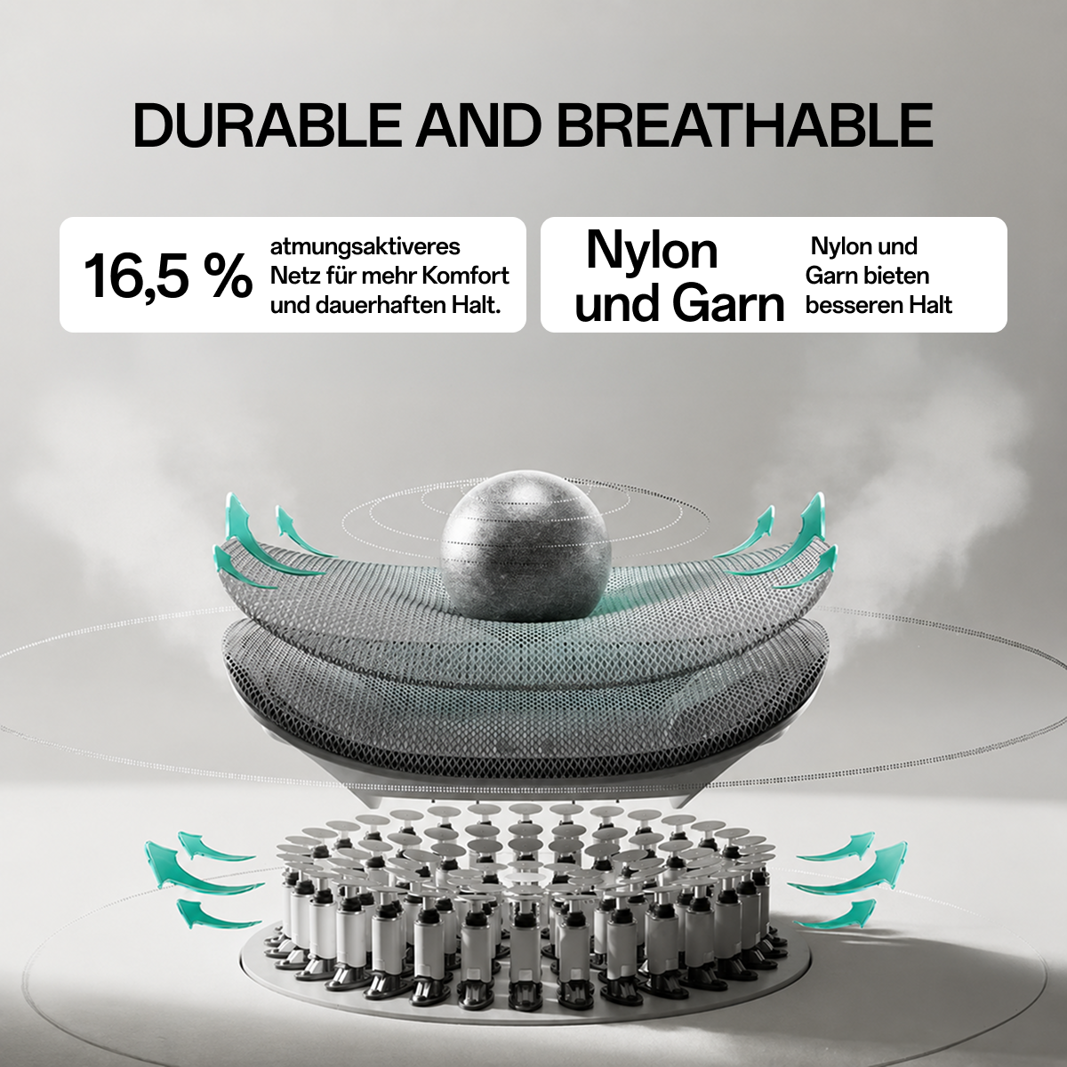 durable and breathable