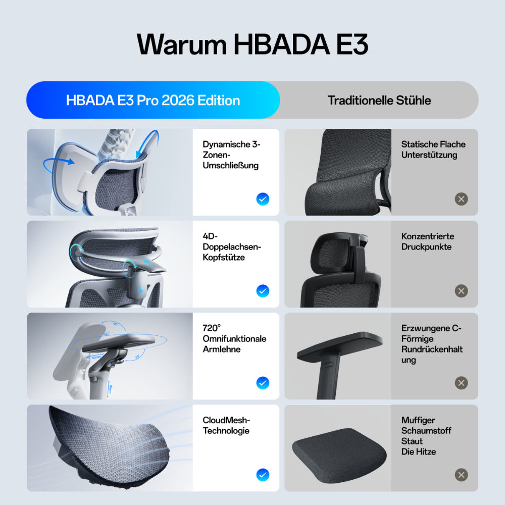 HBADA E3 Pro Ergonomic Office Chairs 2026 Edition~0-0-0