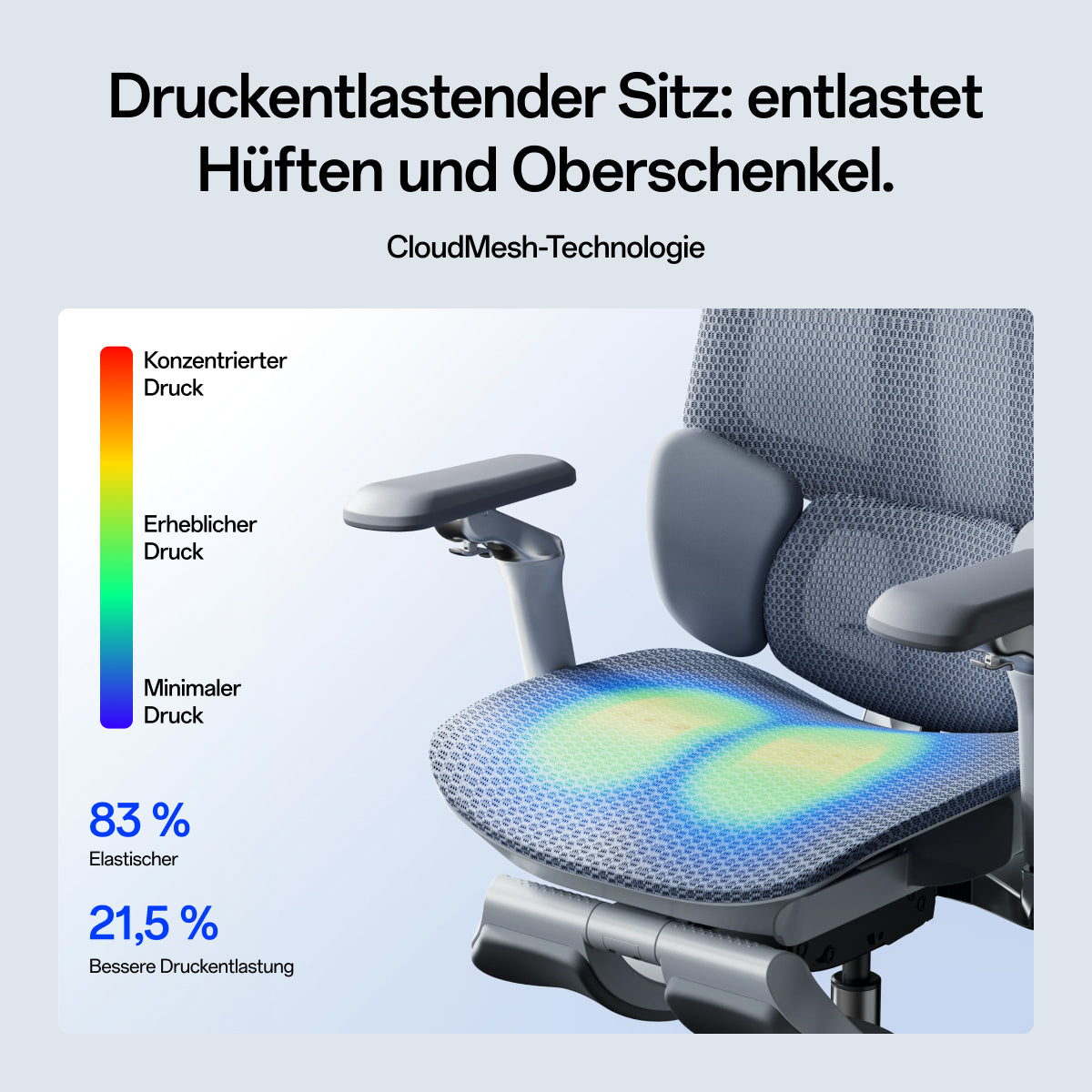 An explanatory product graphic showing a lumbar support cushion with labeled callouts for 40° side flip, 5° floating spring mechanism, multi-zone tension mesh, 60mm 6-step height adjustment, and 30mm adaptive slide. Text at the top reads, 'Automatically follows your every move for zero-gap back relief' and '3-Zone Adaptive Lumbar Support.~scene