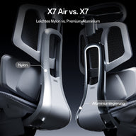 X7~scene