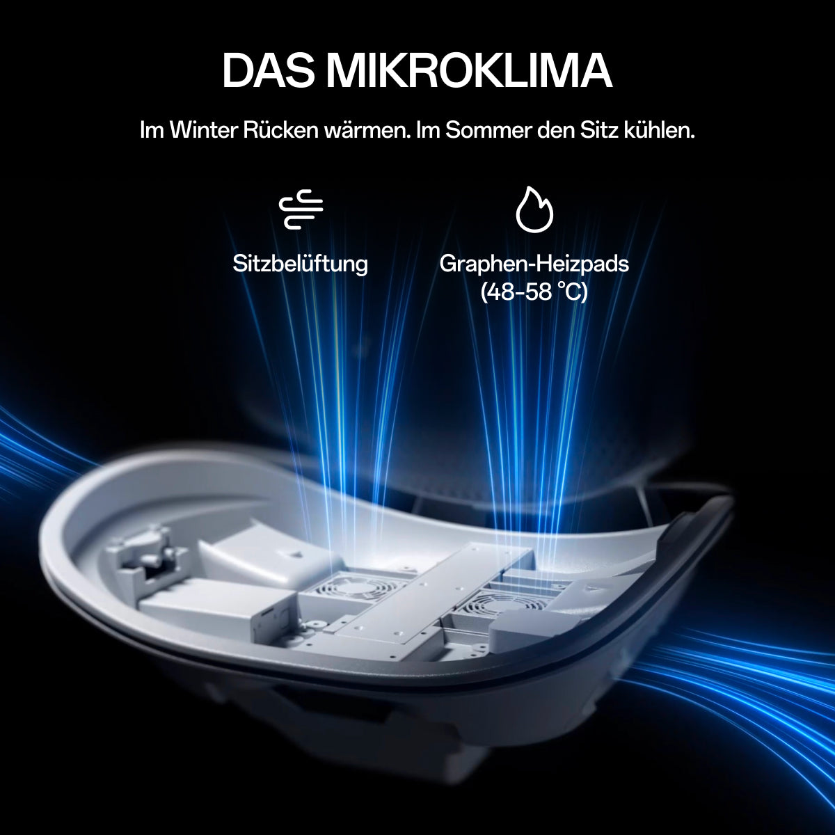 Druckverteilung der Sitzfläche des HBADA X7 Air