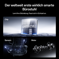 Übersicht der intelligenten Funktionen des HBADA X7 Prestige
